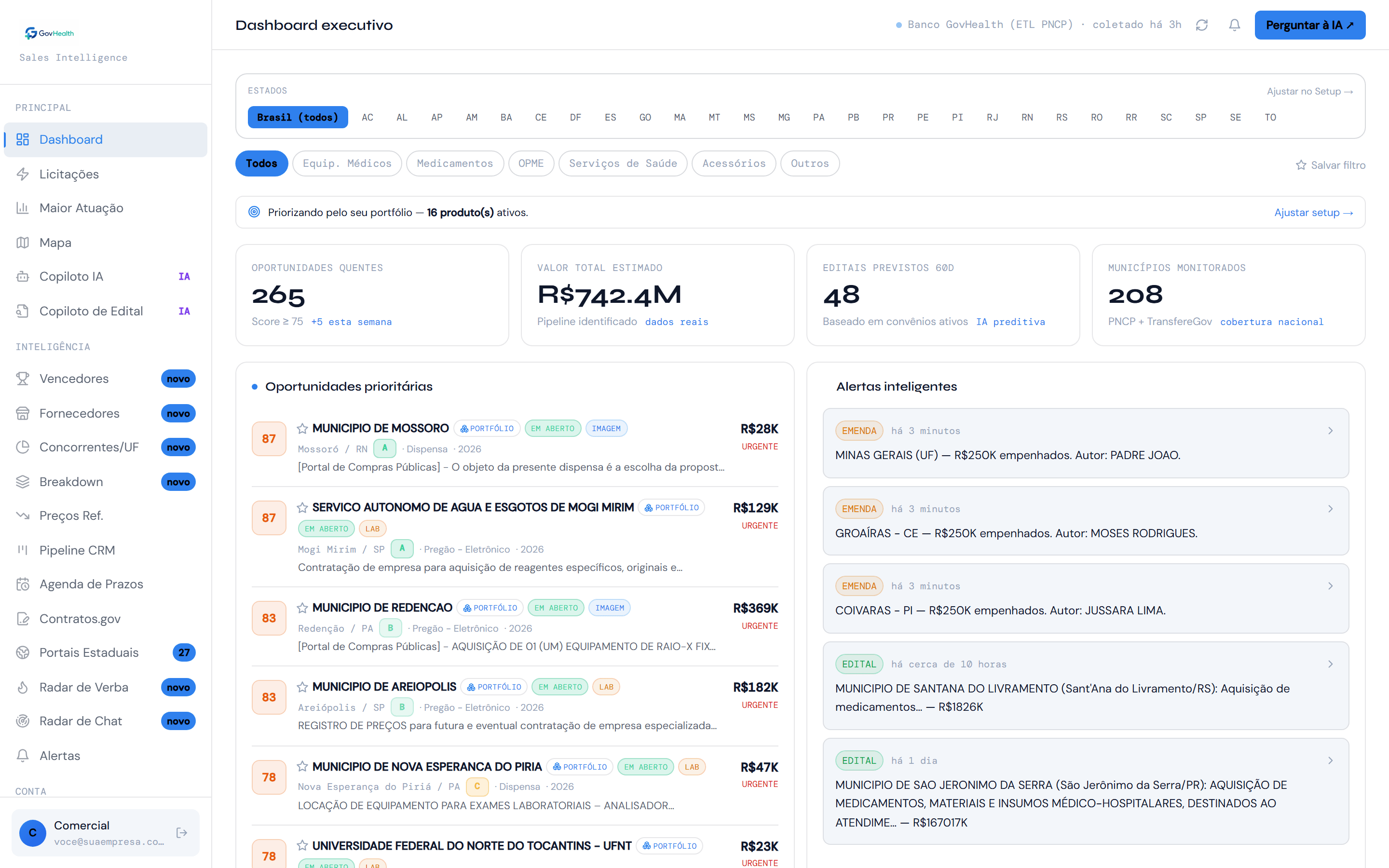 Dashboard da GovHealth AI com oportunidades reais de saúde